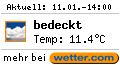 Das Wetter heute